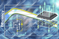 SiE726DF：Vishay首款雙麵冷卻功能的30V單片功率MOSFET和肖特基二極管