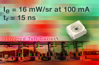 Vishay新型SMD PLCC2封裝高功率、高速紅外發射器