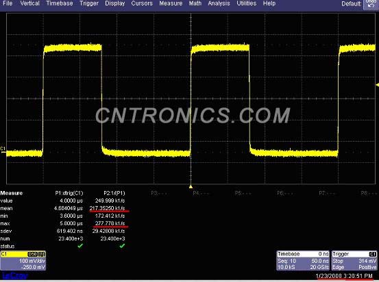 圖二 力科的順序模式的波形捕獲率為平均每秒21.7萬次，最大達到每秒27.7萬次