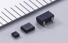 圖2：AS係列外形