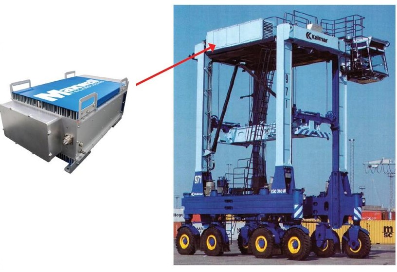 圖5：超級電容用在集裝箱龍門吊車上麵