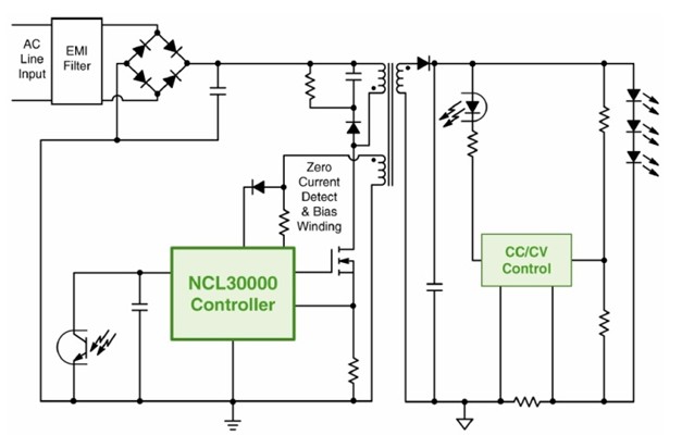 圖3：基於NCL30000的8-25 W AC-DC LED照明方案(有PFC)