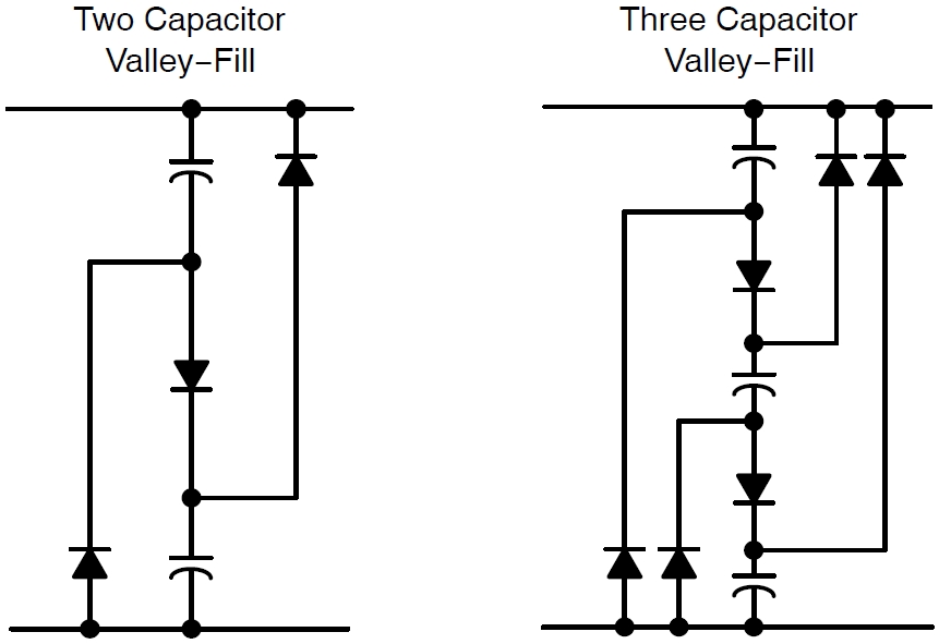 圖1：典型穀底填充電路