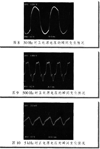 圖8～11分別為50 Hz，500 Hz，5 kHz，50 kHz時正電源電壓的瞬間變化情況