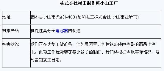 日本震後村田工廠情況