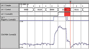 圖 6 iView示波器顯示，顯示Control(3)信號的模擬形式