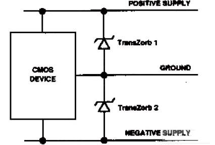 雙電源、雙TransZorb配置