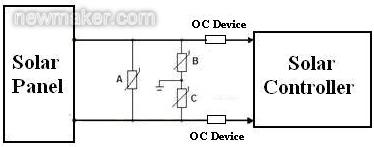 太陽能電池彙流盒、控製器輸入端防雷保護