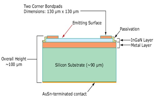 圖4 FR4合並導熱孔