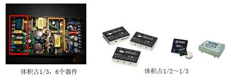 一、電磁兼容新進展