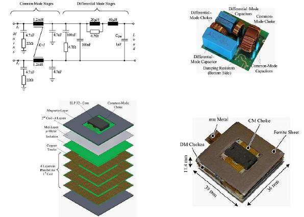 平麵集成電容、電感集成