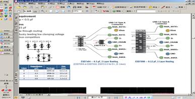 圖3：ESD7x04-0.3 pF，2層布線(左)，ESD7008 - 0.12 pF，1層布線(右)