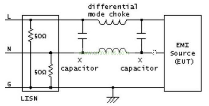a）差模幹擾濾波和b）共模幹擾濾波