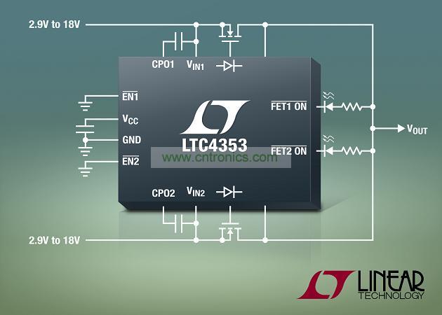 照片說明：快速接通雙通道理想二極管控製器