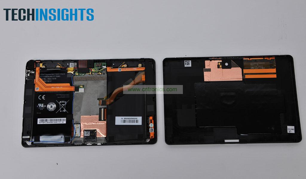 Playbook的正麵和背麵