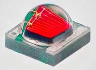 XLamp XB-D 紅光、綠光、藍光LED