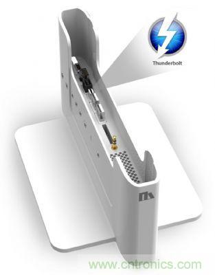 利用Thunderbolt接口支持Dock，可以將輕薄本升級可支持各式legacy device應用需求