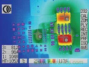 分立設計背麵的熱圖像