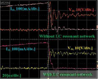 漏極橫截麵上電壓電流的詳細波形