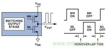 圖6. 輸出級晶體管的先合後開開關