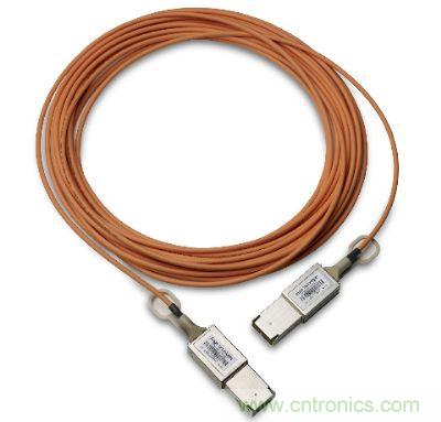 AVG015-AOC有源光纜係列產品