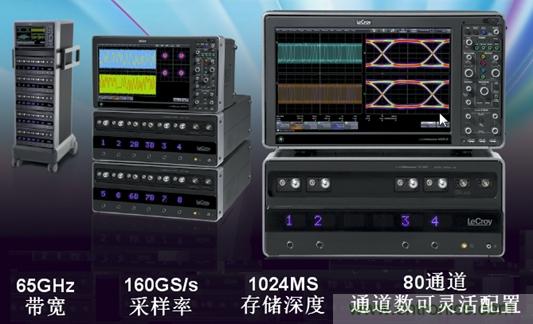 10Zi多通道高帶寬模塊化示波器係統
