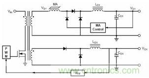 磁放大後調節器