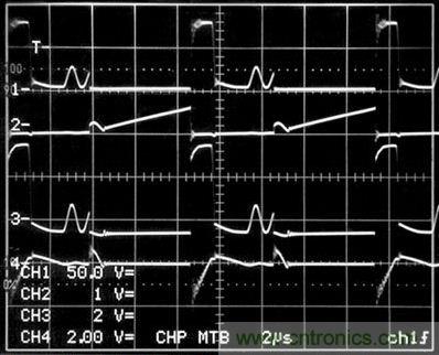 圖1電路所示的開關波形。（通道1是T1（即引腳12）的初級開關電壓；2號通道是進入Q1漏極的初級開關電路（10A/格）；通道3是T1（即引腳2）的次級開關電壓（200V/格）；4號通道是R3兩端的電壓）