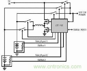 LTC1760雙電池充電器/選擇器係統架構