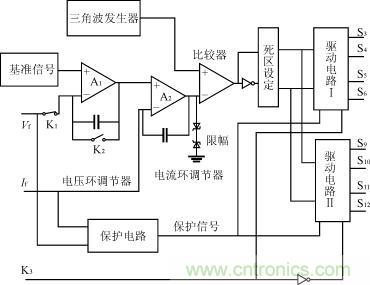 逆變級控製電路