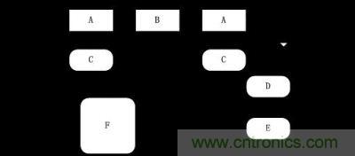 直流傳輸電路係統框圖