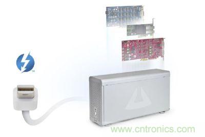 圖3：Thunderbolt高速傳輸接口具備極大傳輸效能提升空間，甚至可以用來作為內部擴充適配卡的外部串接技術方案