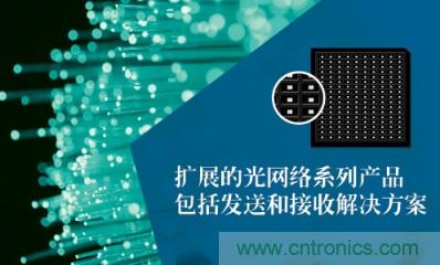 TriQuint五款新型跨阻抗放大器，擴展光纖市場