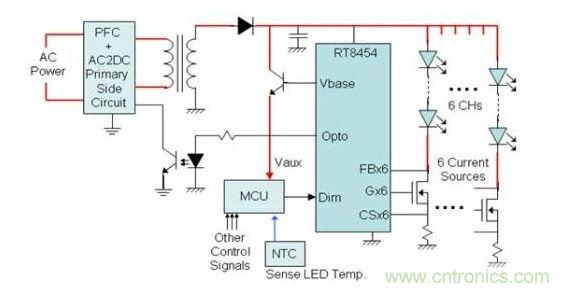 直接AC輸入，對6串LED分別做恒流控製