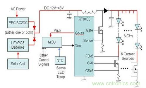 DC或電池輸入，對6串LED分別做恒流控製的