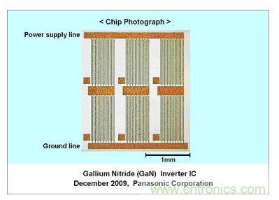 圖15：帶集成控製和增強型GaN功率器件的單片三相反相器IC
