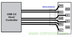 USB3.0 基於 mini SESD array 的解決方案方案2