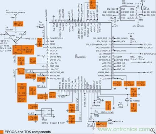  圖1：使用Teseo II芯片的汽車導航係統的參照設計
