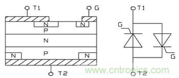 圖1雙向可控矽結構及等效電路