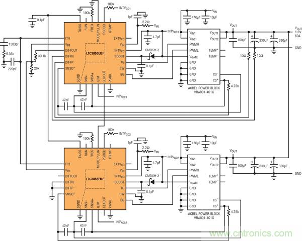 圖7：基於並聯LTC3866和電源構件的高效率、1.5V/80A電源