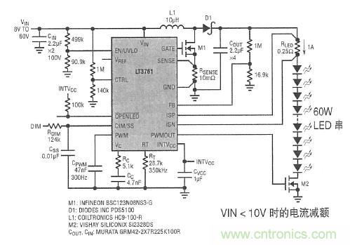 圖1：用於汽車前燈、具備 25:1 的內部 PWM 調光、效率為 94% 的升壓模式 LED 驅動器