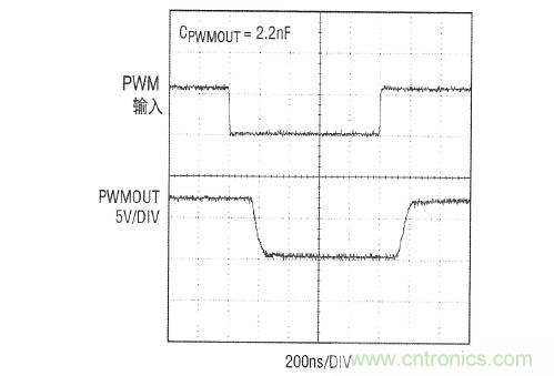 圖4：在有高速PWM輸入信號的情況下，LT3761仍然提供高速PWMOUT信號