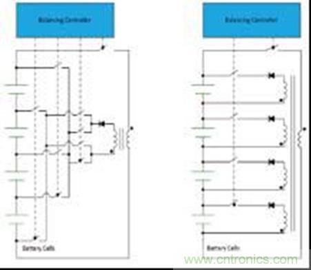 圖9 使用單繞組（左）或多繞組（右）的基於反激轉換器的單個充電CB方法