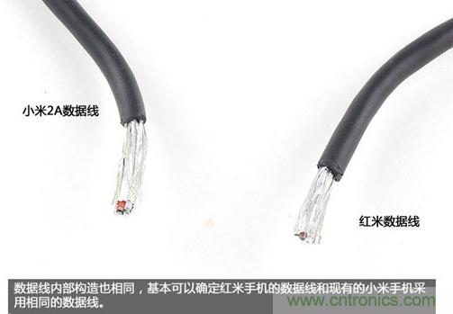 799元，看小米紅米手機內部用什麼零件？電子元件技術網