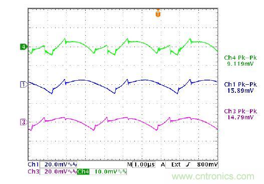 圖2b：在 120&deg; 交錯時，切除相位 2，保留相位 1 和相位 3