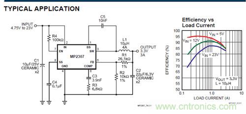 DIY：自製安全高效車用手機充電器