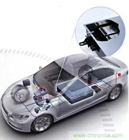 電池測試係統在汽車蓄電池測試中的應用