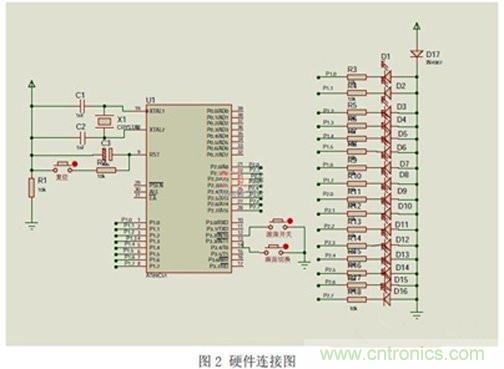 【圖文】利用單片機設計製作LED搖搖棒方案