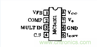 工程師推薦：低諧波、高功率因數AC/DC開關電源變換器設計