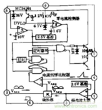 工程師推薦：低諧波、高功率因數AC/DC開關電源變換器設計